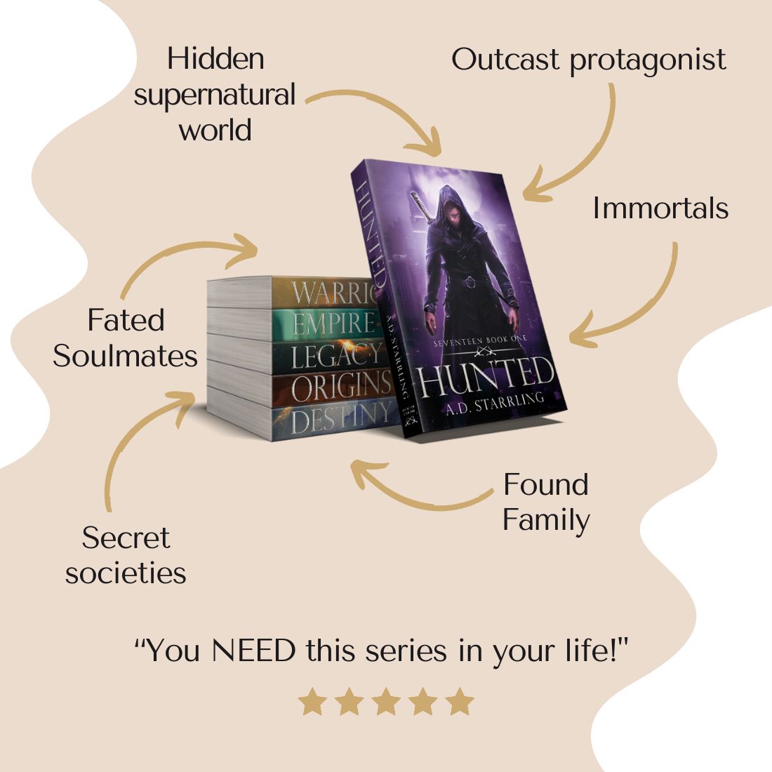 SEVENTEEN SERIES BOOKS 1-6 (HARDBACK BUNDLE)